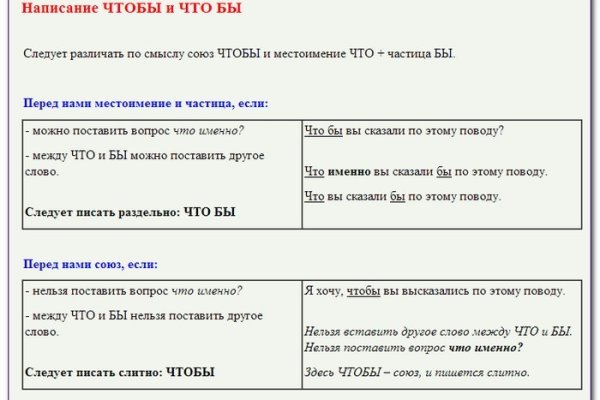 Не приходят деньги на кракен