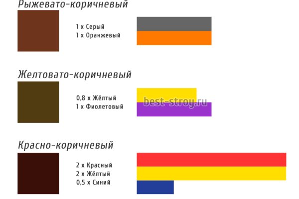 Зайти на кракен без тора