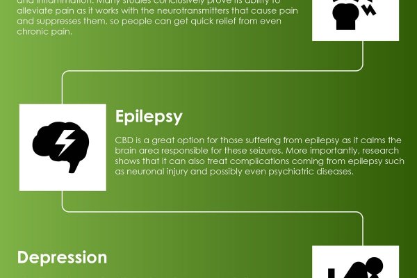 Кракен даркнет маркет плейс