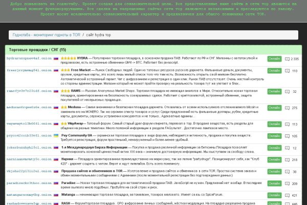 Kraken12 at сайт