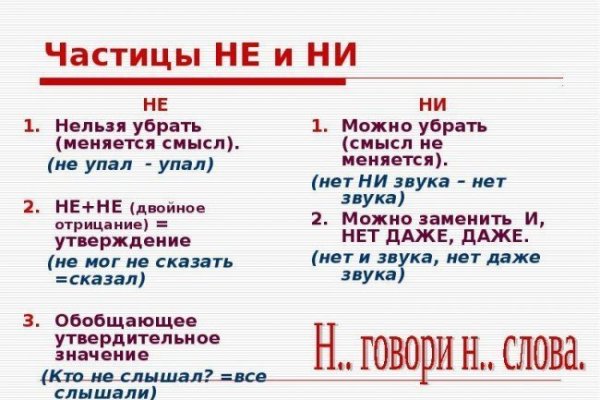 Почему не работает кракен сегодня